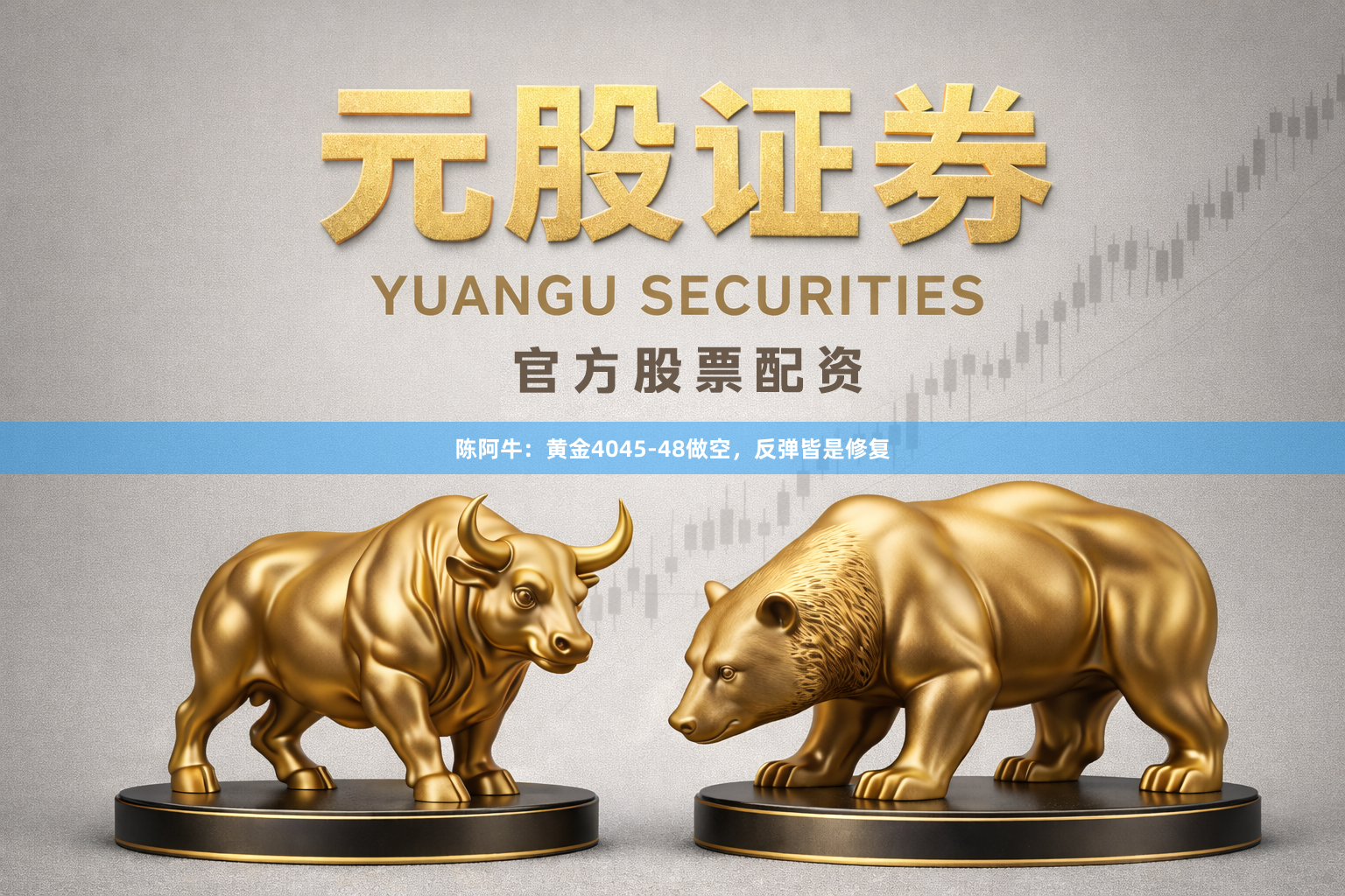 陈阿牛：黄金4045-48做空，反弹皆是修复