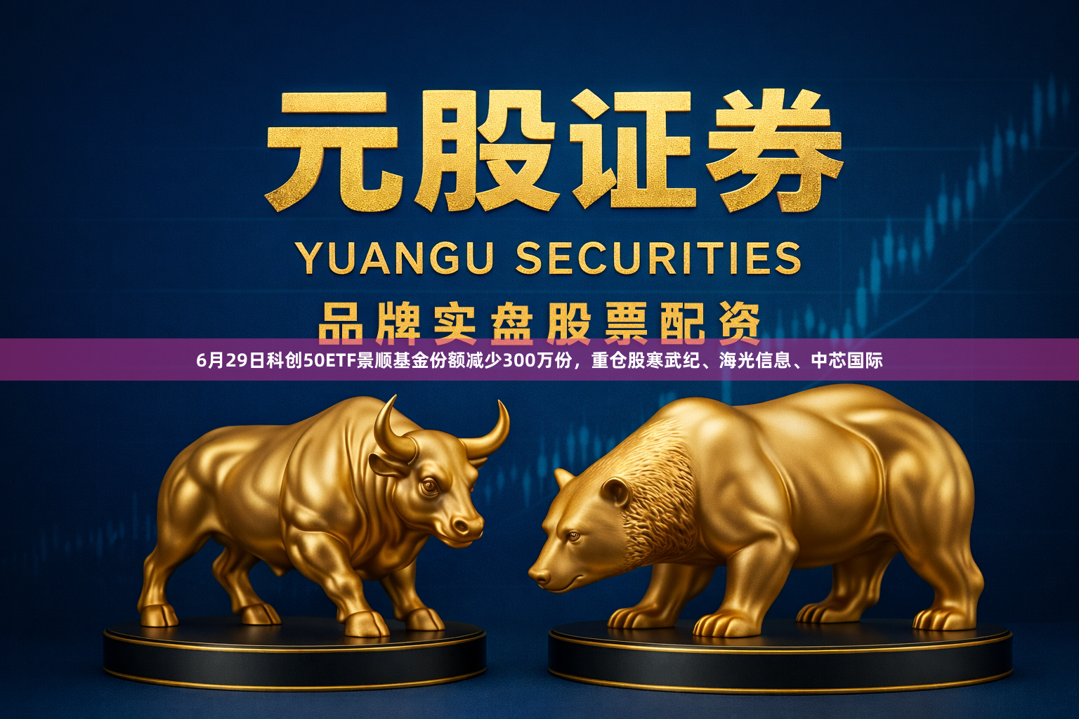 6月29日科创50ETF景顺基金份额减少300万份，重仓股寒武纪、海光信息、中芯国际